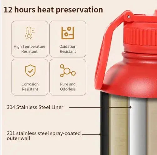 Travel Pet Water & Food Bottle, 3-in-1 Stainless Steel Portable Pet Feeder, 32 OZ First Aid Plus