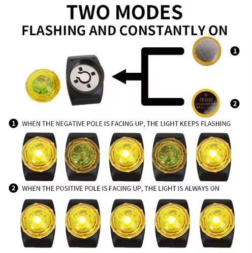 Diagram showing two modes of a yellow light with text explaining operation.