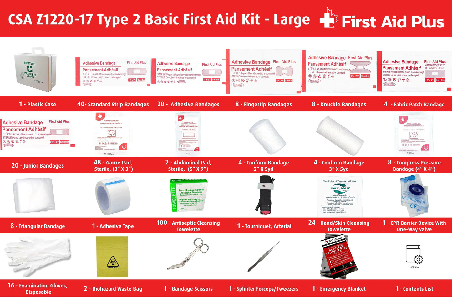 Close up of CSA Z1220-17 Type 2 Basic First Aid Kit - Large Plastic Case
