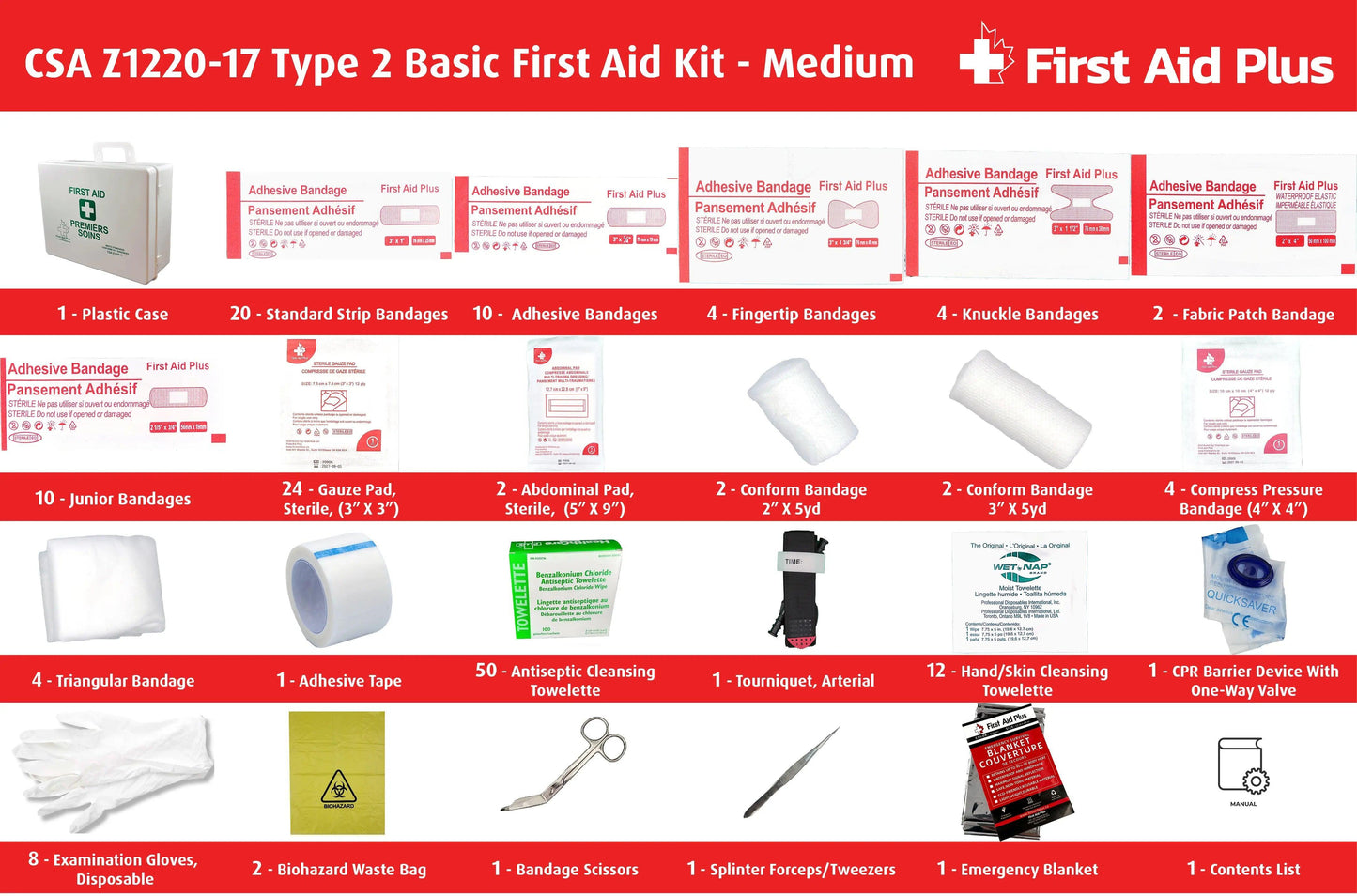 Close up of CSA Z1220-17 Type 2 Basic First Aid Kit - Medium Plastic Case