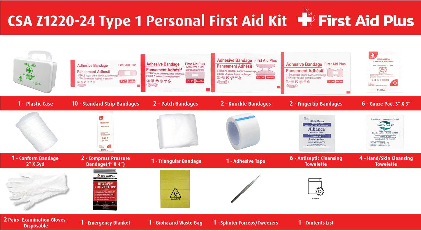 CSA Z1220-24 Type 1 personal first aid kit contents shown with plastic case, bandages, gauze pads, cleansing wipes, gloves, emergency blanket, tweezers, and biohazard waste bag
