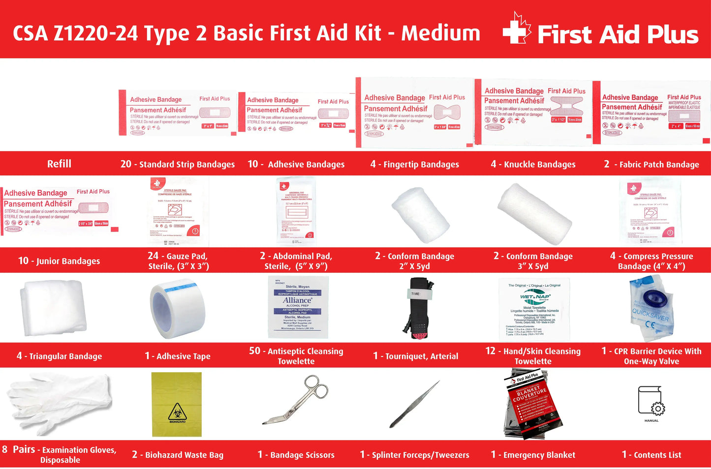 CSA Z1220-24 Type 2 Basic first aid kit medium refill contents displayed, including bandages, gauze pads, abdominal pads, compress bandages, cleansing wipes, tourniquet, CPR barrier, gloves, scissors, tweezers, emergency blanket, and biohazard waste bags