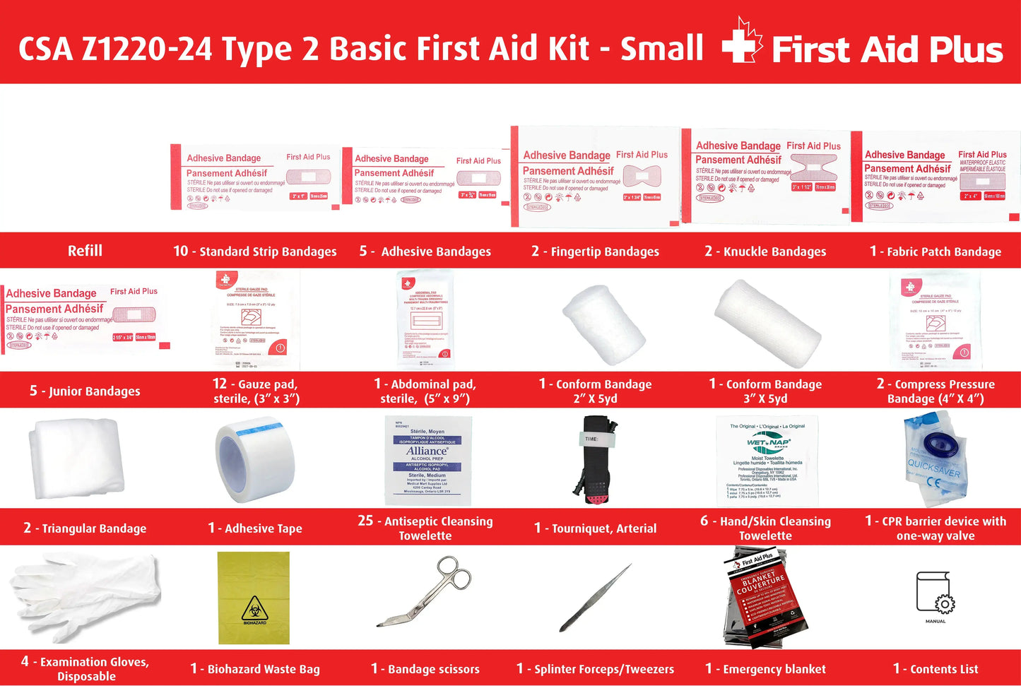 CSA Z1220-24 Type 2 Basic first aid kit small refill contents displayed, including bandages, gauze pads, abdominal pad, compress bandages, cleansing wipes, tourniquet, CPR barrier, gloves, scissors, tweezers, emergency blanket, and biohazard waste bag