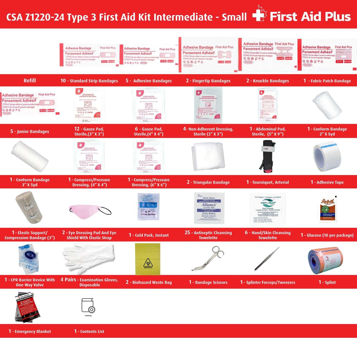 CSA Z1220-24 Type 3 Intermediate first aid kit small refill contents displayed, including bandages, gauze pads, non-adherent dressings, abdominal pad, compress dressings, elastic support bandage, triangular bandages, eye dressing and shield, tourniquet, cold pack, splint, cleansing wipes, glucose, CPR barrier, gloves, scissors, tweezers, emergency blanket, and biohazard waste bags