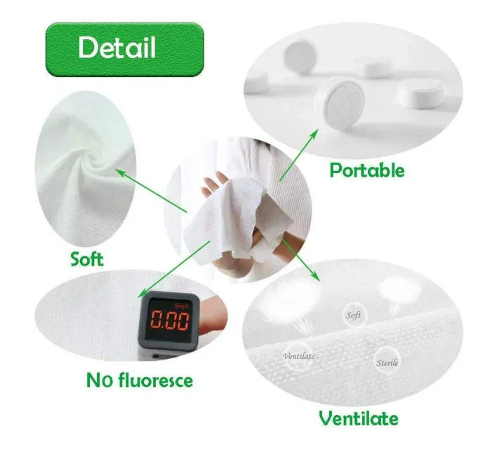 Product details with text labels on a white background