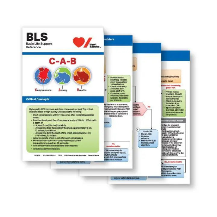 2020 BLS Reference Card - First Aid Plus