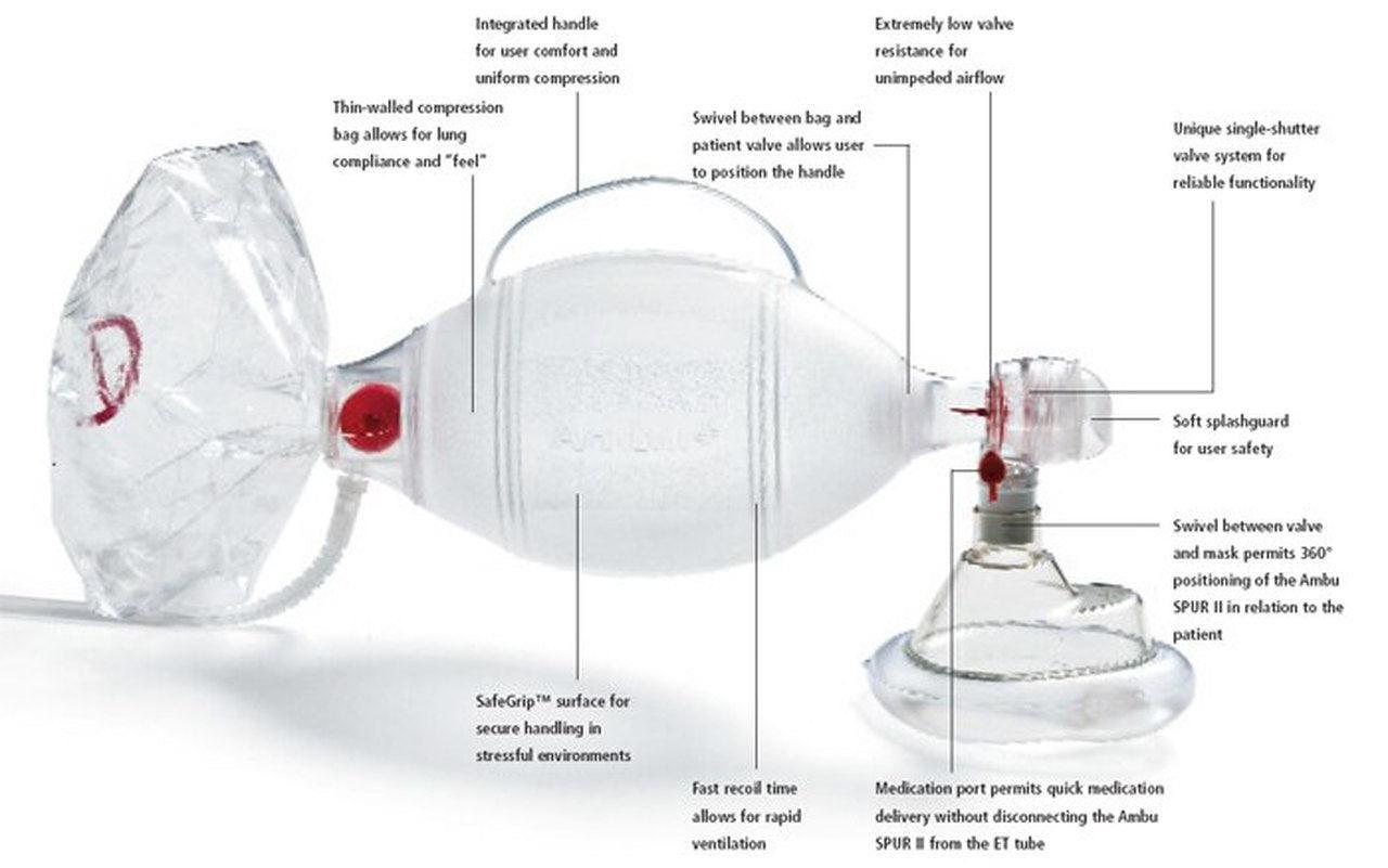 Ambu Spur II Disposable Resuscitator, Bag Valve Mask - First Aid Plus