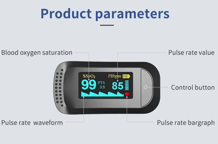 DS105 Fingertip Pulse Oximeter - FirstAidPlus