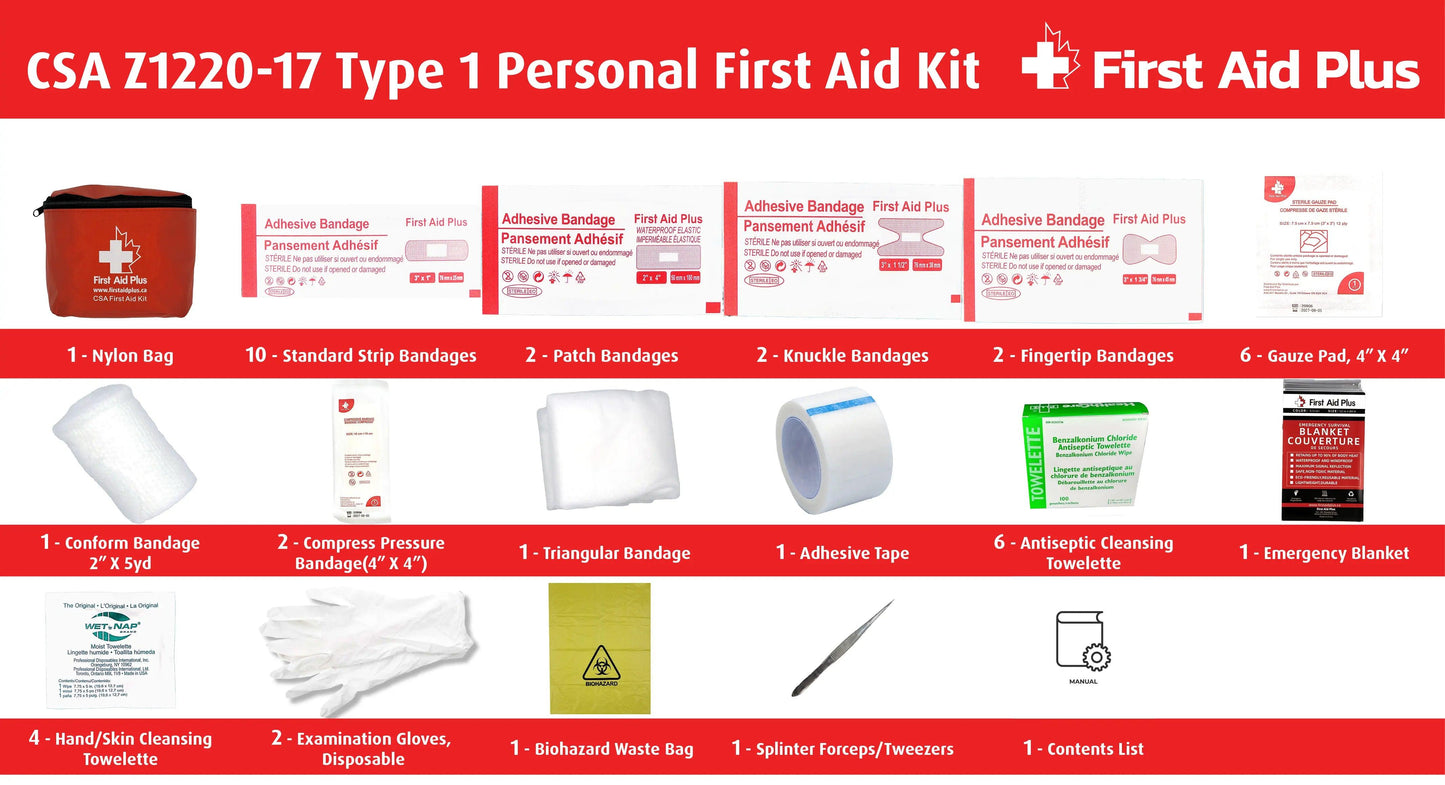 Close up of CSA Z1220-17 Type 1 Personal First Aid Kit Products