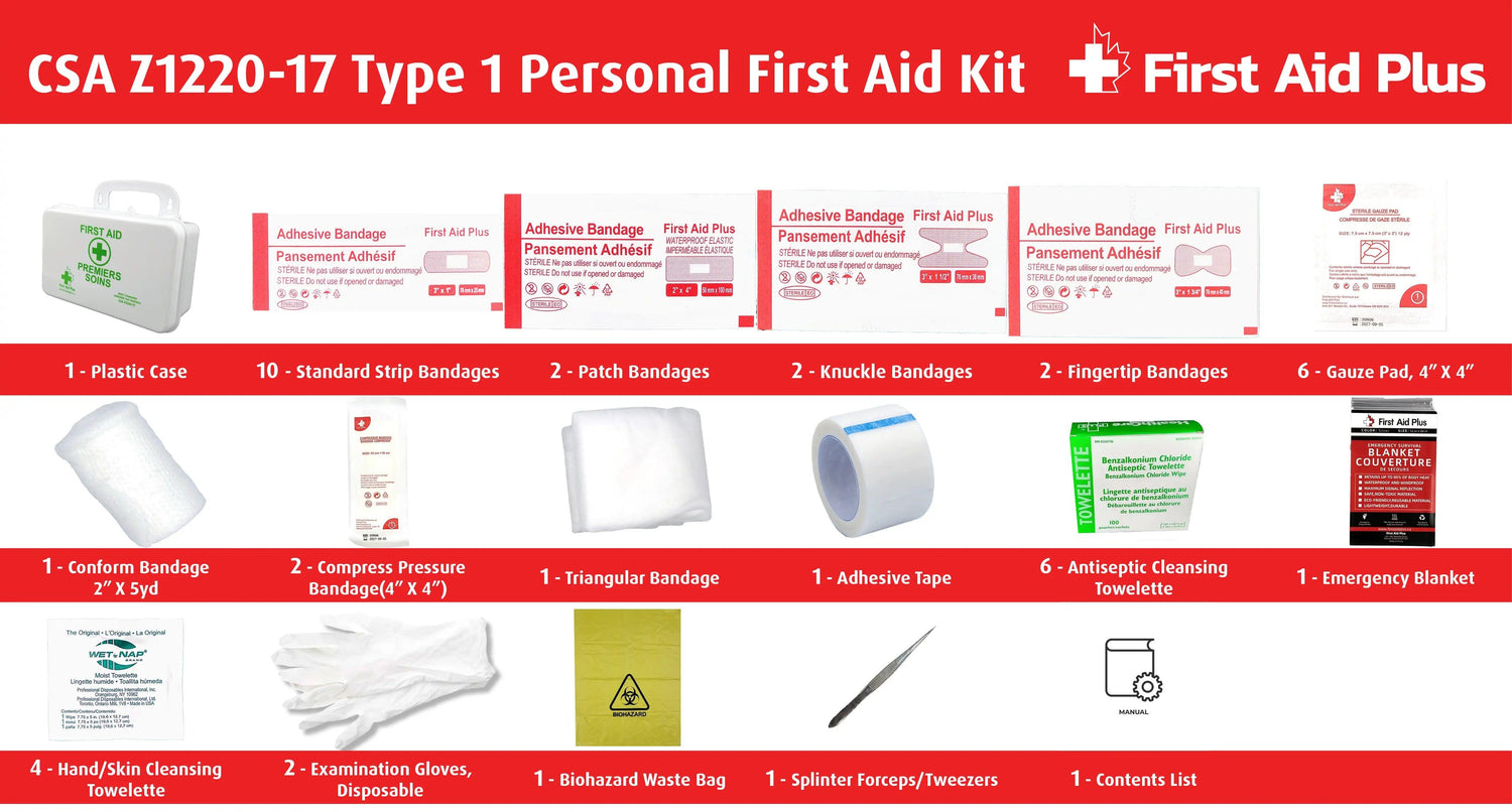 Close up of CSA Z1220-17 Type 1 Personal First Aid Kit Products