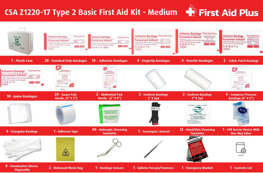 Close up of  CSA Z1220-17 Type 2 Basic First Aid Kit - Medium Plastic Case