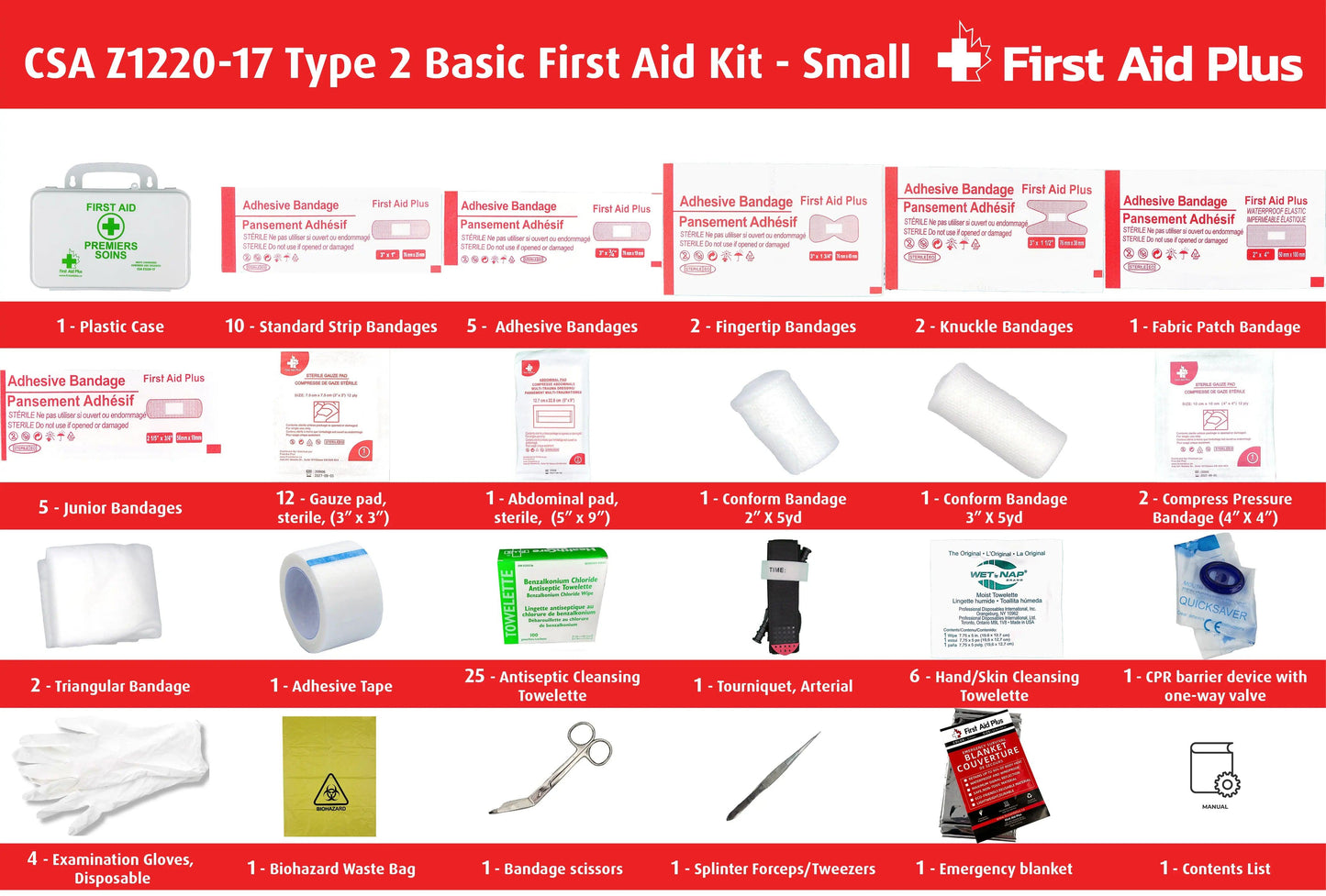 Close up of CSA Z1220-17 Type 2 Basic First Aid Kit - Plastic Case