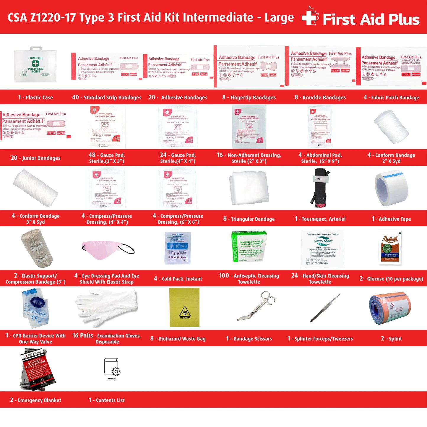 Close up of CSA Z1220-17 Type 3 First Aid Kit Intermediate - Large - Plastic Case