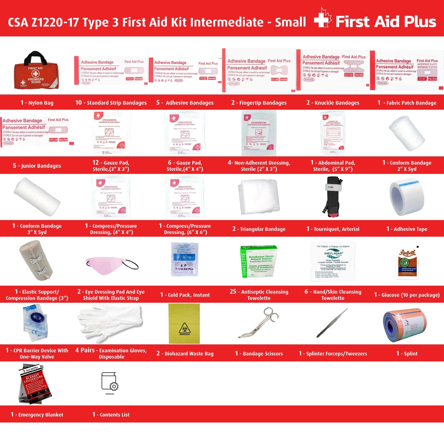 Close up of CSA Z1220-17 Type 3 First Aid Kit Intermediate - Small Nylon Bag Products