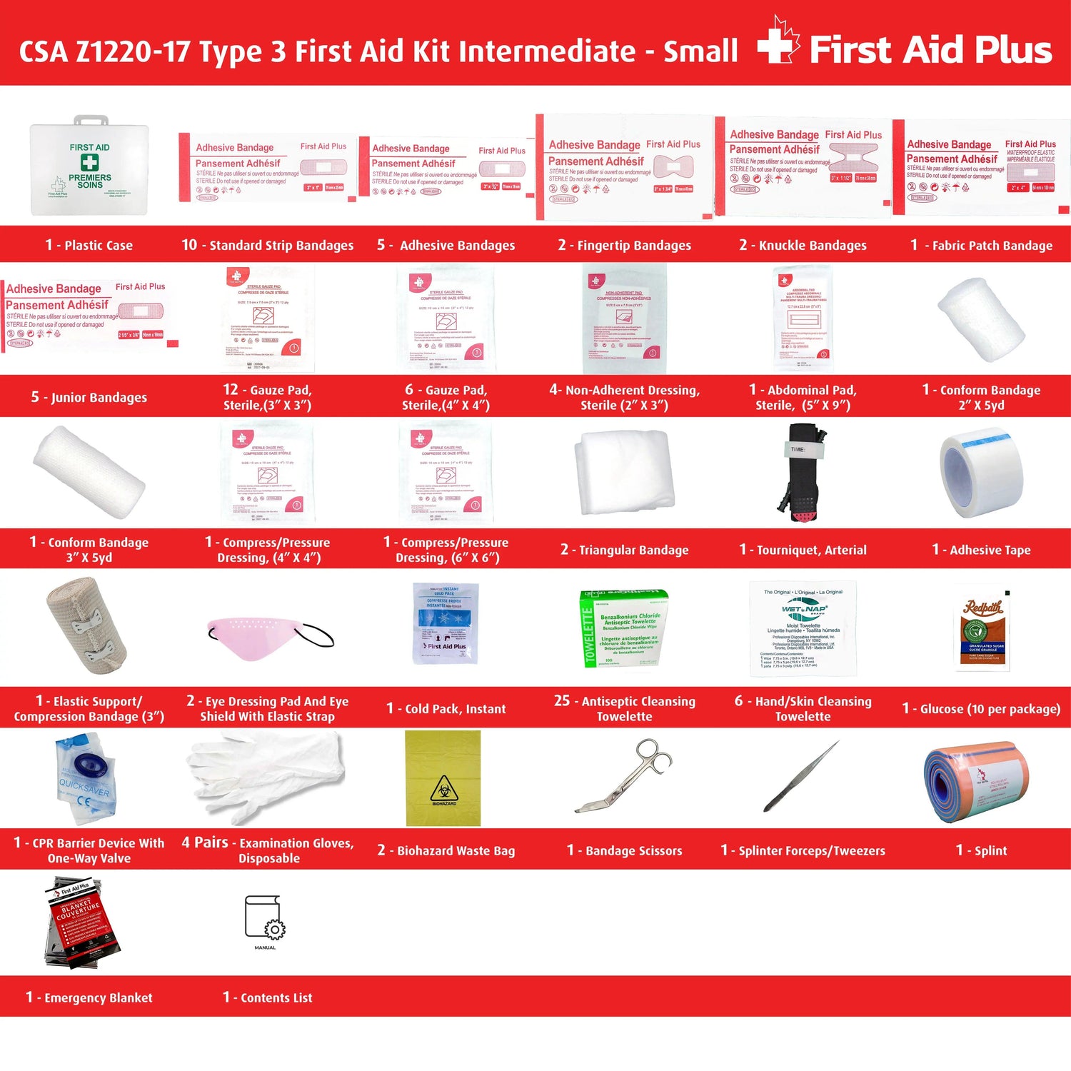 Close up of CSA Z1220-17 Type 3 First Aid Kit Intermediate - Small Plastic Case