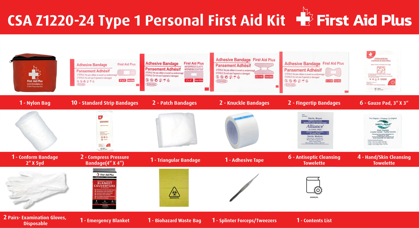 CSA Z1220-24 Type 1 personal first aid kit contents displayed, including nylon bag, bandages, gauze pads, antiseptic wipes, gloves, emergency blanket, tweezers, and biohazard waste bag