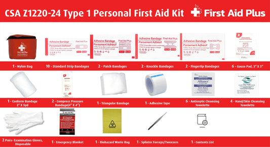 CSA Z1220-24 Type 1 personal first aid kit contents displayed, including nylon bag, bandages, gauze pads, antiseptic wipes, gloves, emergency blanket, tweezers, and biohazard waste bag