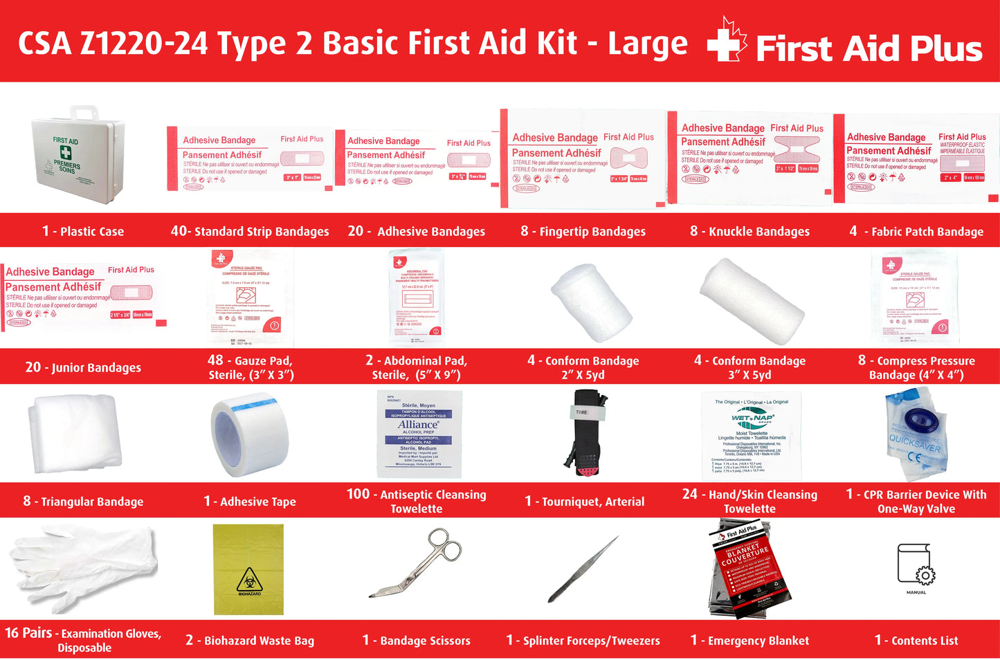 CSA Z1220-24 Type 2 Basic first aid kit large contents shown with plastic case, including bandages, gauze pads, abdominal pads, compress bandages, cleansing wipes, tourniquet, CPR barrier, gloves, scissors, tweezers, emergency blanket, and biohazard waste bags