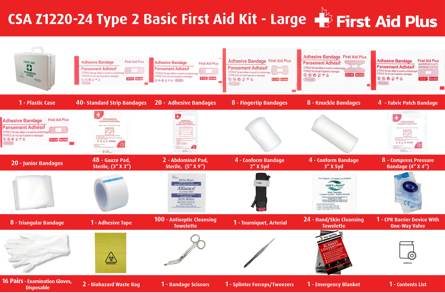 CSA Z1220-24 Type 2 Basic first aid kit large contents shown with plastic case, including bandages, gauze pads, abdominal pads, compress bandages, cleansing wipes, tourniquet, CPR barrier, gloves, scissors, tweezers, emergency blanket, and biohazard waste bags