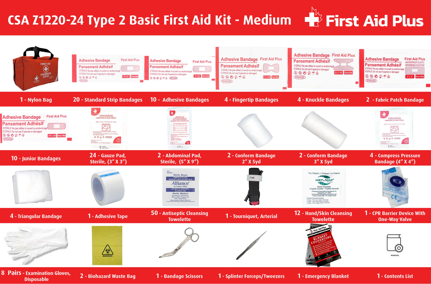 CSA Z1220-24 Type 2 Basic first aid kit medium contents displayed with nylon bag, including bandages, gauze pads, abdominal pads, compress bandages, cleansing wipes, tourniquet, CPR barrier, gloves, scissors, tweezers, emergency blanket, and biohazard waste bag