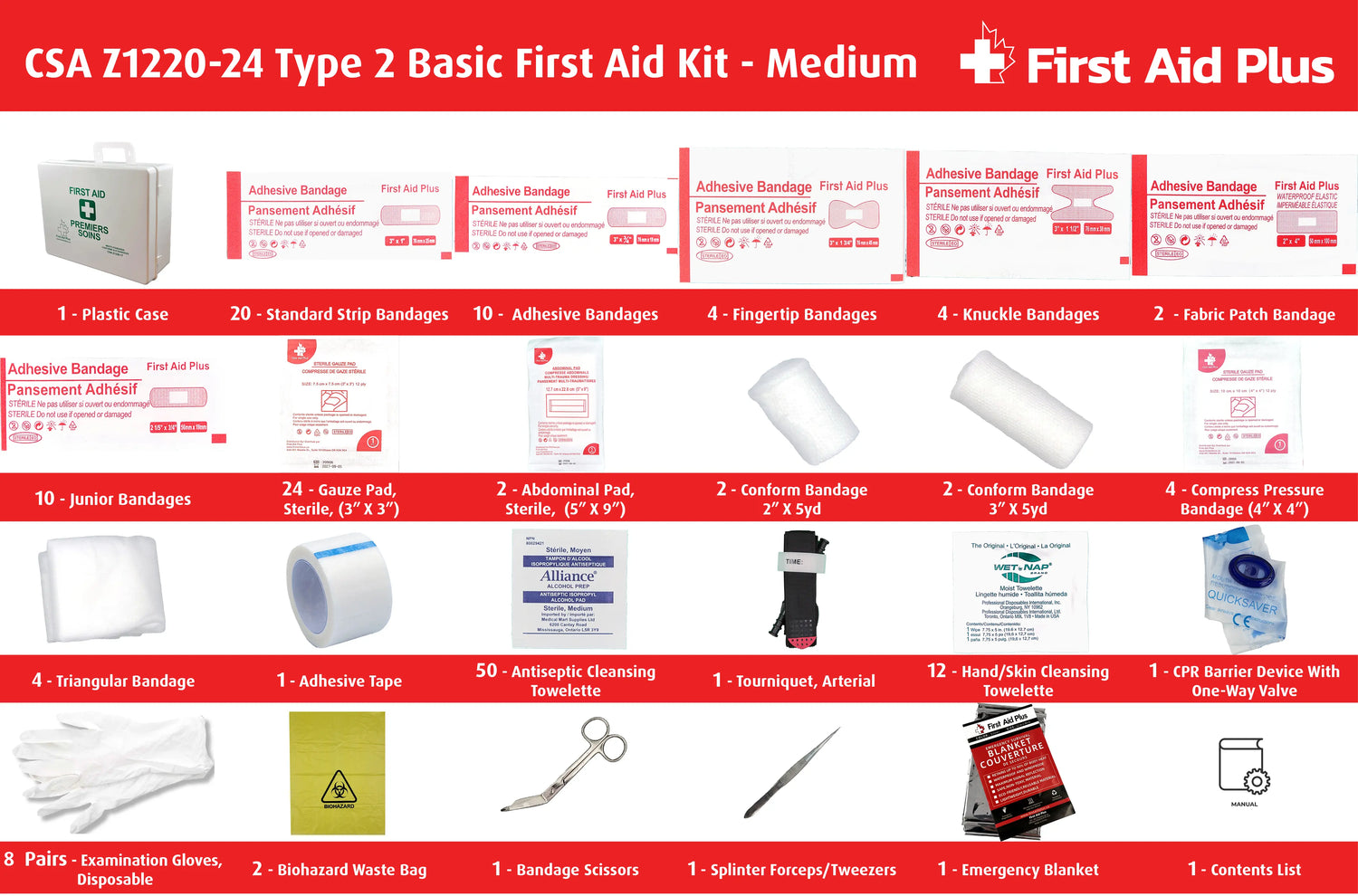 CSA Z1220-24 Type 2 Basic first aid kit medium contents shown with plastic case, including bandages, gauze pads, abdominal pads, compress bandages, cleansing wipes, tourniquet, CPR barrier, gloves, scissors, tweezers, emergency blanket, and biohazard waste bags