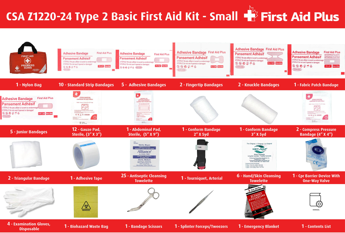 CSA Z1220-24 Type 2 Basic first aid kit small contents displayed with nylon bag, including bandages, gauze pads, abdominal pad, compress bandages, cleansing wipes, tourniquet, CPR barrier, gloves, scissors, tweezers, emergency blanket, and biohazard waste bag