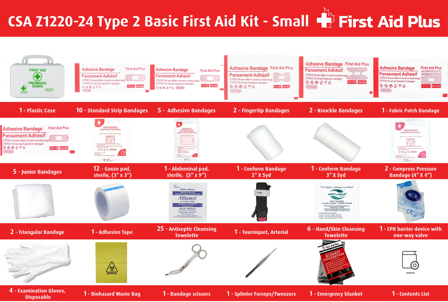 CSA Z1220-24 Type 2 Basic first aid kit small contents shown with plastic case, including bandages, gauze pads, abdominal pad, compress bandages, cleansing wipes, tourniquet, CPR barrier, gloves, scissors, tweezers, emergency blanket, and biohazard waste bag