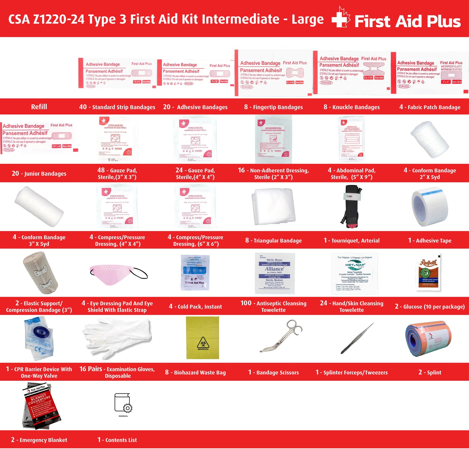 CSA Z1220-24 Type 3 Intermediate first aid kit large refill contents displayed, including bandages, gauze pads, non-adherent dressings, abdominal pads, compress dressings, elastic support bandages, triangular bandages, eye dressing and shield, tourniquet, cold packs, splints, cleansing wipes, glucose, CPR barrier, gloves, scissors, tweezers, emergency blankets, and biohazard waste bags