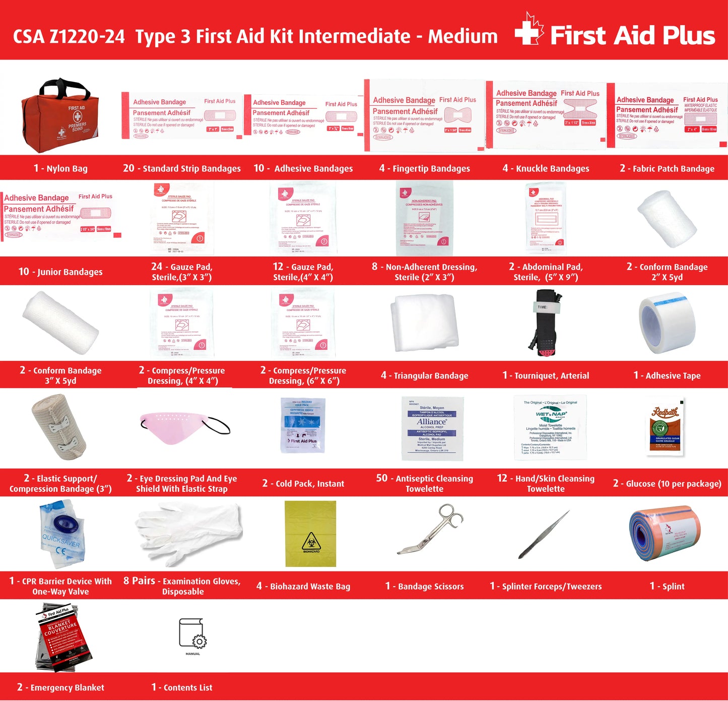 CSA Z1220-24 Type 3 Intermediate first aid kit medium contents displayed with nylon bag, including bandages, gauze pads, non-adherent dressings, abdominal pads, compress dressings, elastic support bandages, triangular bandages, eye dressing and shield, tourniquet, cold packs, splint, cleansing wipes, glucose, CPR barrier, gloves, scissors, tweezers, emergency blankets, and biohazard waste bags