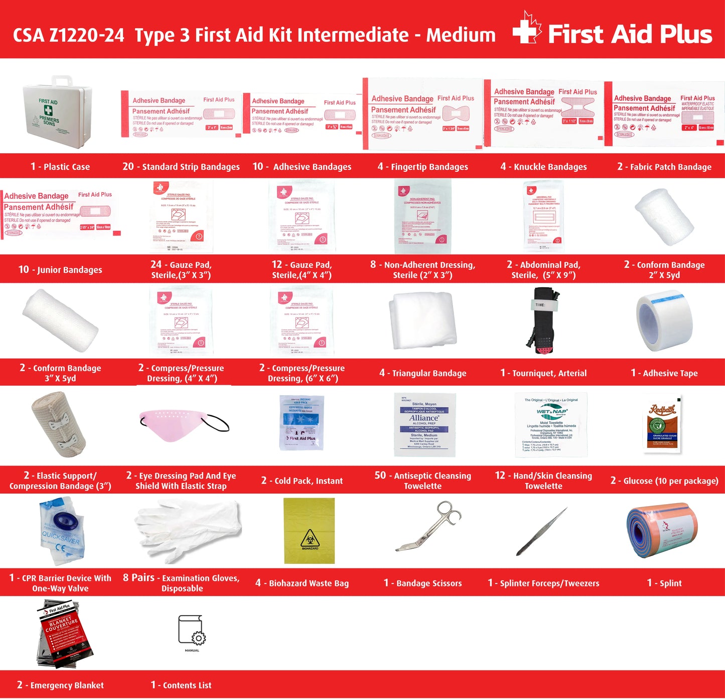 CSA Z1220-24 Type 3 Intermediate first aid kit medium contents shown with plastic case, including bandages, gauze pads, non-adherent dressings, abdominal pads, compress dressings, elastic support bandages, triangular bandages, eye dressing and shield, tourniquet, cold packs, splint, cleansing wipes, glucose, CPR barrier, gloves, scissors, tweezers, emergency blankets, and biohazard waste bags