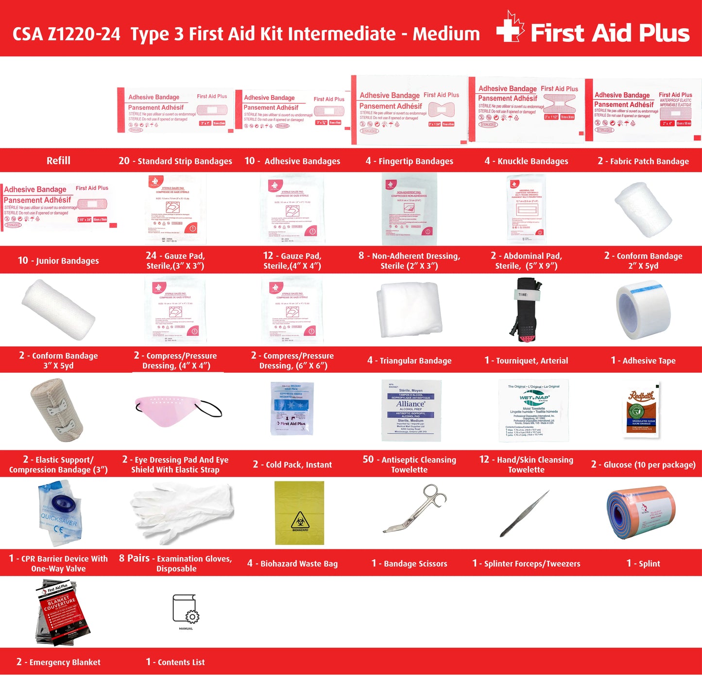 CSA Z1220-24 Type 3 Intermediate first aid kit medium refill contents displayed, including bandages, gauze pads, non-adherent dressings, abdominal pads, compress dressings, elastic support bandages, triangular bandages, eye dressing and shield, tourniquet, cold packs, splint, cleansing wipes, glucose, CPR barrier, gloves, scissors, tweezers, emergency blankets, and biohazard waste bags