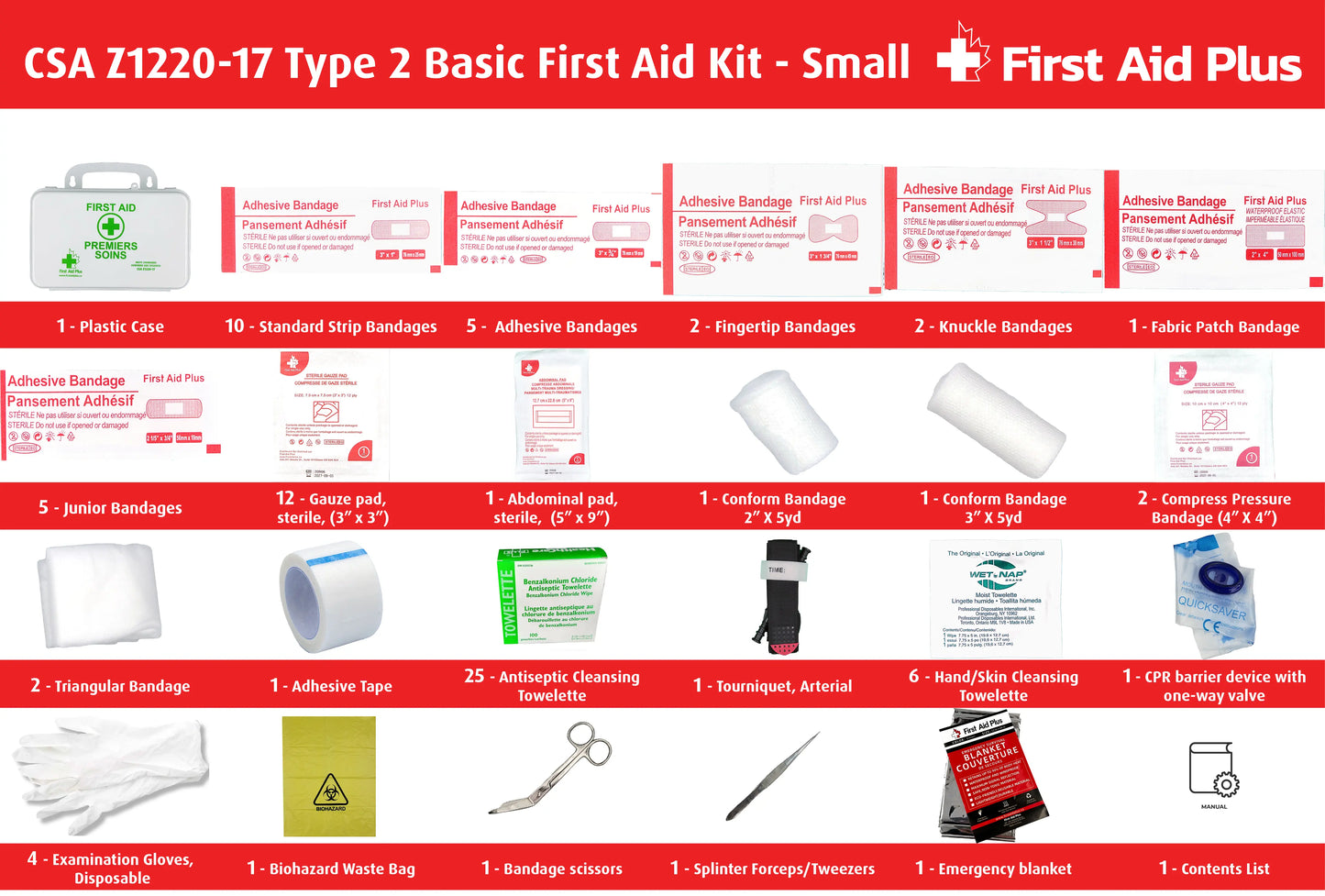CSA Type 2 Basic First Aid Kit - Small (2-25 Workers)