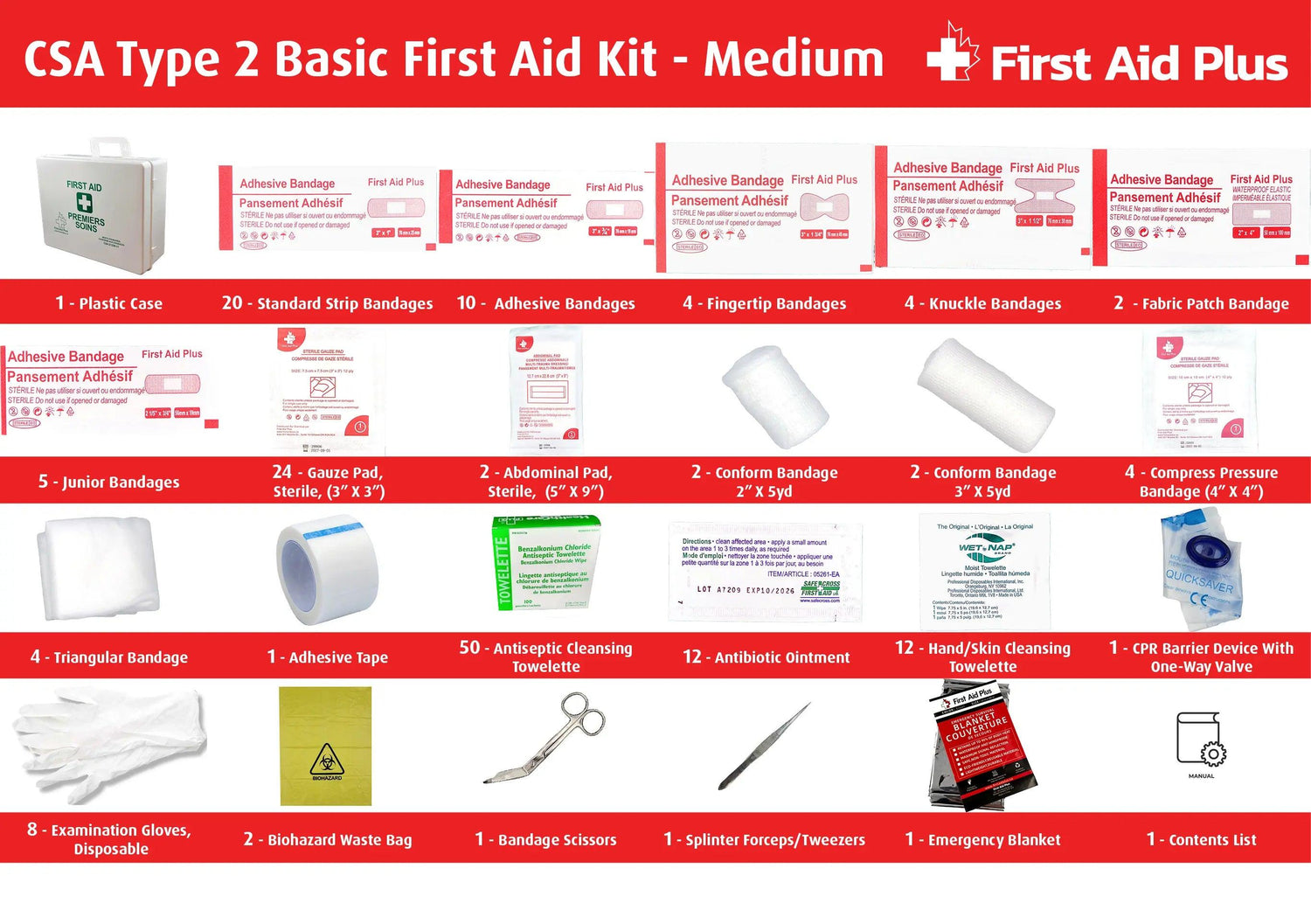 CSA Type 2 Basic First Aid Kit - Medium (26-50 Workers) - First Aid Plus