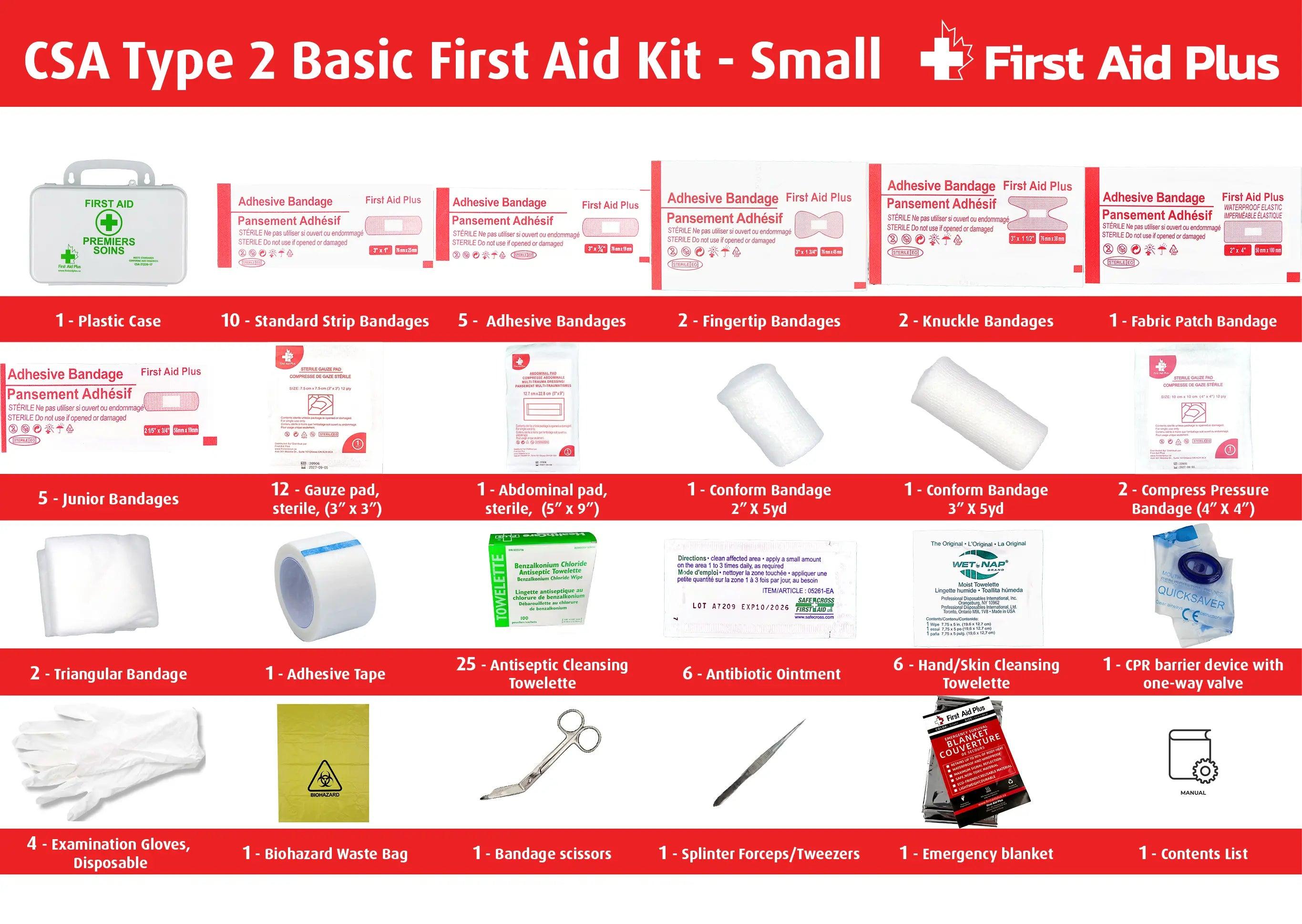 Small first 2024 aid kit list