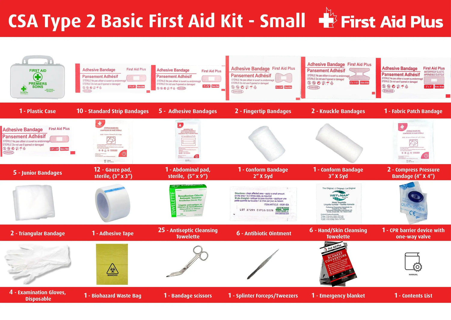 CSA Type 2 Basic First Aid Kit - Small (2-25 Workers) - First Aid Plus