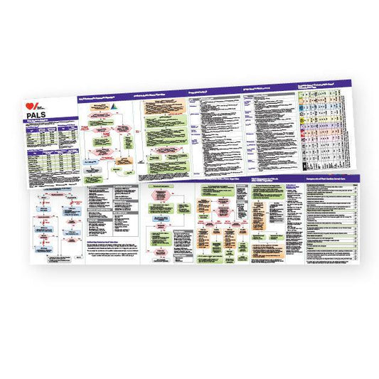 2020 PALS Reference Card - First Aid Plus 
