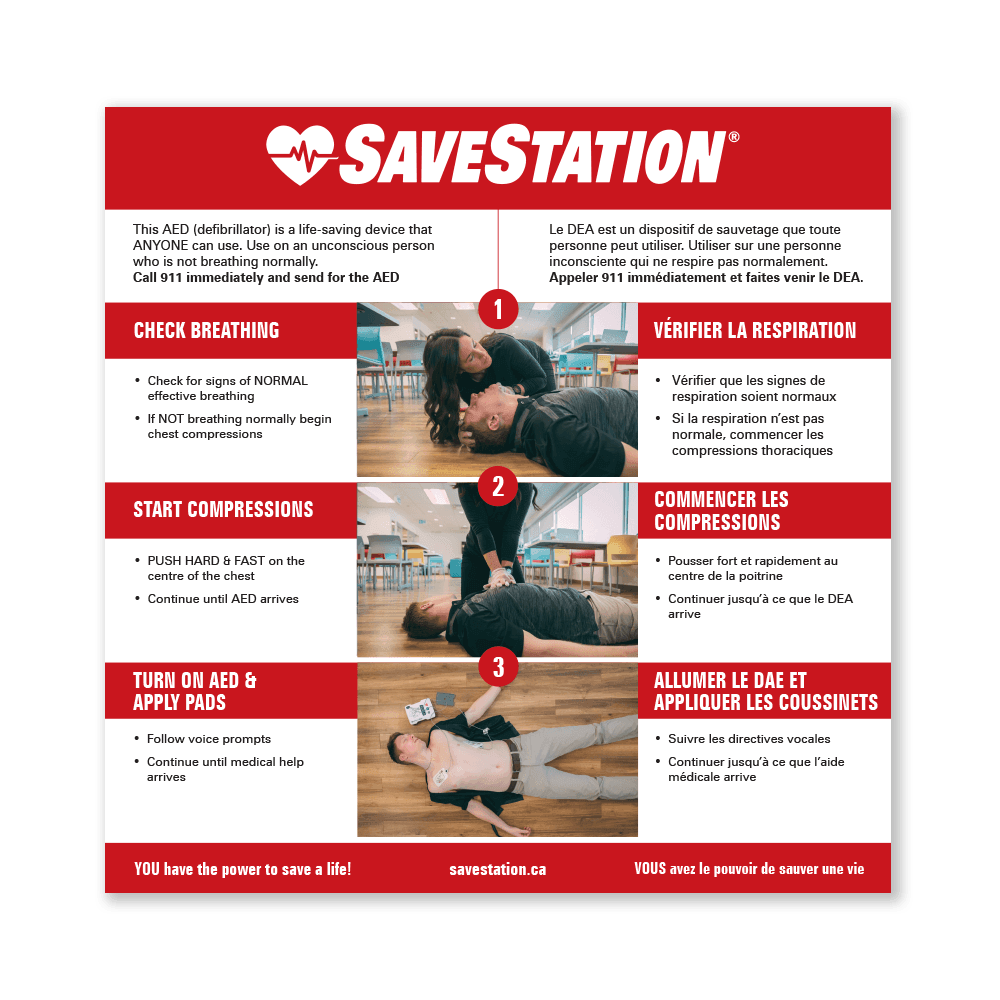 SaveStation CPR/AED Instructional Poster - FirstAidPlus