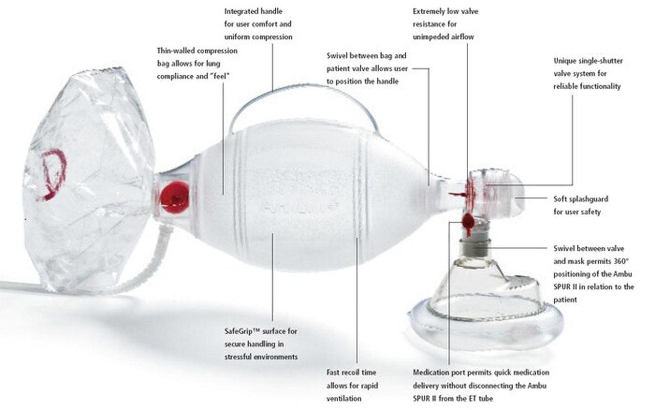 Ambu Spur II Disposable Resuscitator, Bag Valve Mask - First Aid Plus 